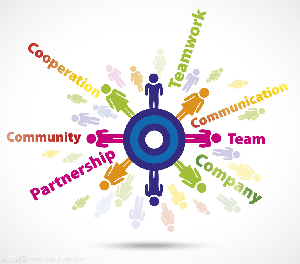 公司的用人理念